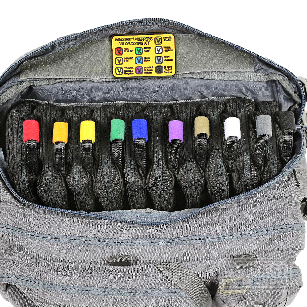 Preper彩色編碼工具包：圖片 2