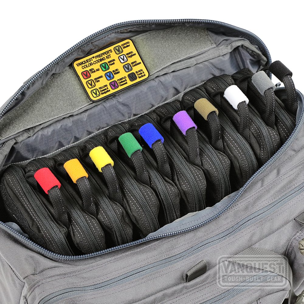 Preper彩色編碼工具包：圖片 6